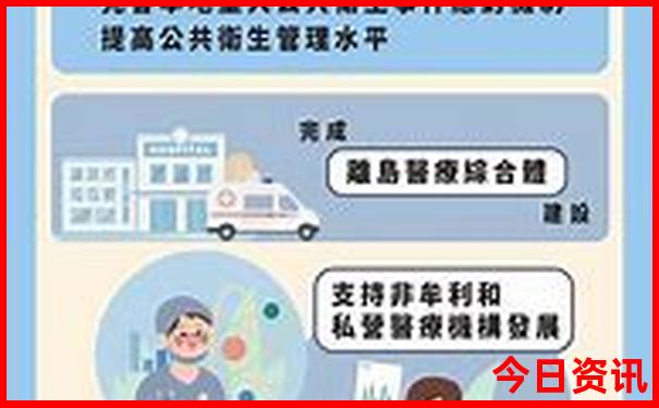 旅游团报名价格表