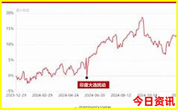 昆明带孩子去哪里玩比较好