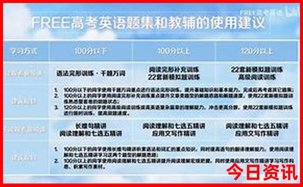 夏日去哪玩比较好