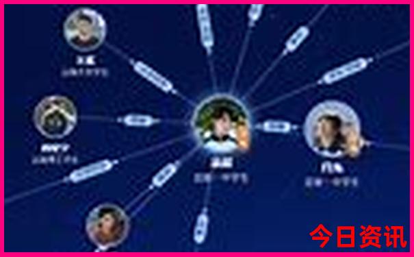 浙江省周边有什么好玩的地方推荐