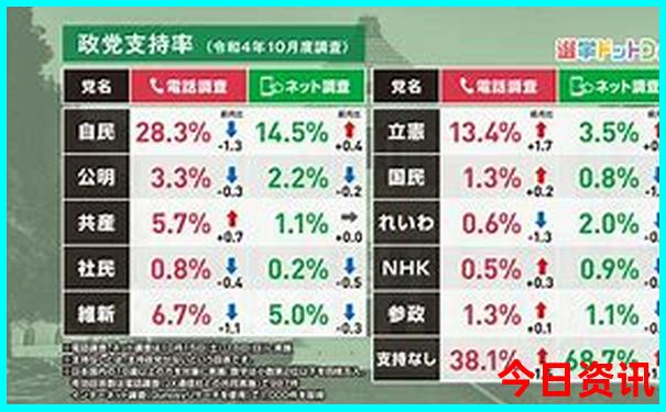 成都到内蒙古自驾游最佳路线
