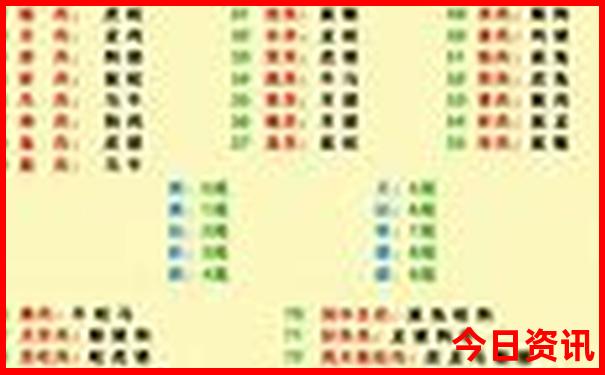 金华有什么旅游景点