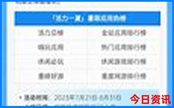 方城适合孩子玩的地方
