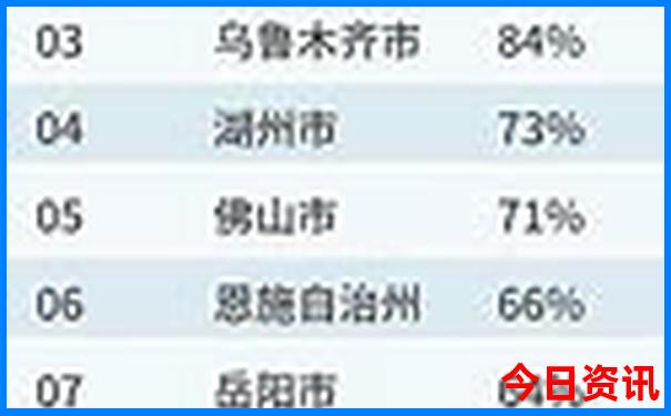 热门话题澳门查询管家婆热门话题100全新政策正确-2025新澳门精准正版图库